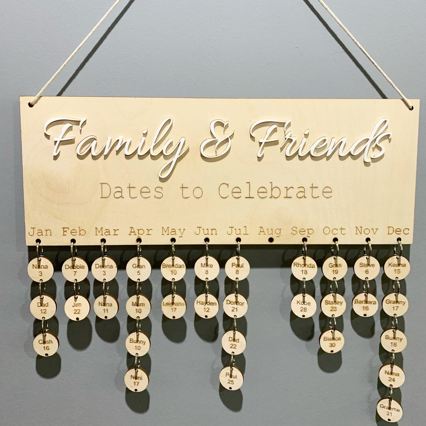 Family & Friends Celebration Board